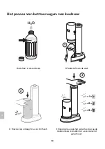 Предварительный просмотр 158 страницы aarke CARBONATOR PRO User Manual