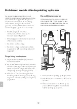 Предварительный просмотр 162 страницы aarke CARBONATOR PRO User Manual