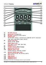 Предварительный просмотр 8 страницы Aaronia NF-5030S Manual