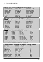 Preview for 65 page of Aaronia SPECTRAN HF-2025 Manual