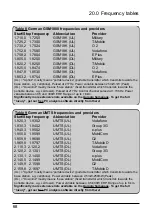 Preview for 68 page of Aaronia SPECTRAN HF-2025 Manual