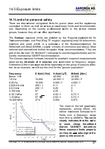 Preview for 48 page of Aaronia SPECTRAN NF Manual