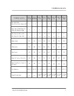 Preview for 7 page of Aarrow Arley Operating & Installation Manual