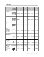 Предварительный просмотр 28 страницы Aarrow Sherborne Large Multifuel Operating & Installation Manual