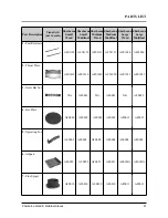 Preview for 27 page of Aarrow Sherborne Sherborne  Wood & Multifuel Stoves Operating & Installation Manual