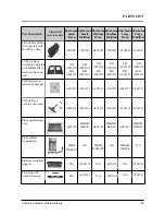 Preview for 29 page of Aarrow Sherborne Sherborne  Wood & Multifuel Stoves Operating & Installation Manual