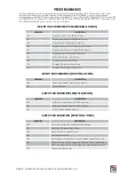 Preview for 9 page of AAS 2000 23-206 User & Installation Manual