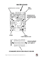 Preview for 18 page of AAS 2000 23-206 User & Installation Manual