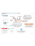 Предварительный просмотр 2 страницы AAS Ascent T1 Quick Start Manual