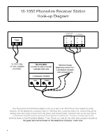 Preview for 6 page of AAS PhoneAire 16-1050 Installation And Programming Instructions