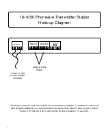 Preview for 7 page of AAS PhoneAire 16-1050 Installation And Programming Instructions