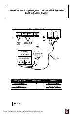 Preview for 7 page of AAS PhoneLink 500 Installation And Operating Manual