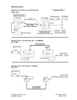 Предварительный просмотр 7 страницы AAS PoEoC-15K User Manual