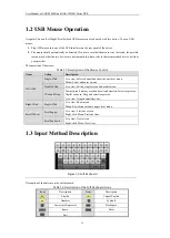 Preview for 12 page of Aasset AAR-W450K User Manual