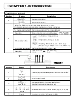 Preview for 9 page of Aasset ASTKJ-1201P User Manual