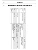 Preview for 16 page of Aasset ASTKJ-1201P User Manual