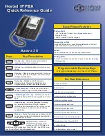 Aastra 31i Quick Reference Manual preview
