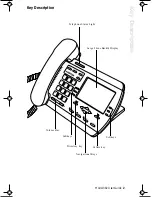 Предварительный просмотр 5 страницы Aastra 392 User Manual