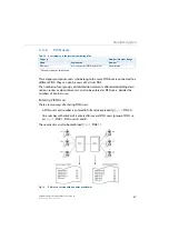 Предварительный просмотр 67 страницы Aastra 400 Series System Manual