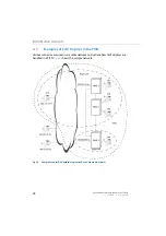 Предварительный просмотр 98 страницы Aastra 400 Series System Manual