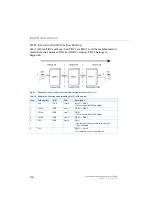 Предварительный просмотр 100 страницы Aastra 400 Series System Manual