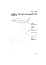 Предварительный просмотр 131 страницы Aastra 400 Series System Manual