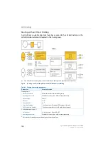 Предварительный просмотр 186 страницы Aastra 400 Series System Manual