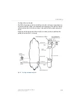 Предварительный просмотр 271 страницы Aastra 400 Series System Manual