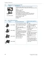 Предварительный просмотр 24 страницы Aastra 415 System Manual