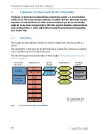 Предварительный просмотр 38 страницы Aastra 415 System Manual