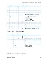 Предварительный просмотр 49 страницы Aastra 415 System Manual