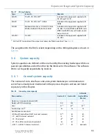 Предварительный просмотр 55 страницы Aastra 415 System Manual