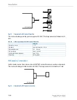 Предварительный просмотр 128 страницы Aastra 415 System Manual