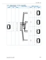 Предварительный просмотр 135 страницы Aastra 415 System Manual