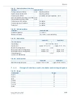 Предварительный просмотр 249 страницы Aastra 415 System Manual