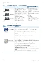 Preview for 20 page of Aastra 470 System Manual