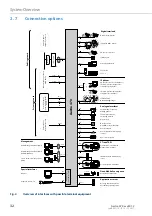 Preview for 32 page of Aastra 470 System Manual