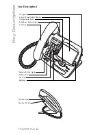 Предварительный просмотр 4 страницы Aastra 480 Guide Manual