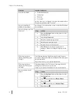 Preview for 50 page of Aastra 480I SIP IP PHONE User Manual