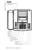 Preview for 10 page of Aastra 51i Installation Manual