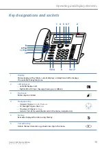 Preview for 15 page of Aastra 5360ip User Manual