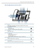 Предварительный просмотр 15 страницы Aastra 5361 User Manual