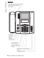 Предварительный просмотр 10 страницы Aastra 53I Installation Manual