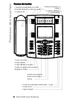 Preview for 10 page of Aastra 55I IP Manual D'Installation