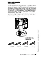 Предварительный просмотр 19 страницы Aastra 55I Installation Manual