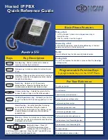 Aastra 55I Quick Reference Manual preview