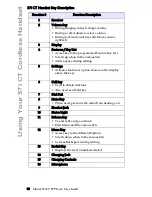 Preview for 106 page of Aastra 57i CT IP Phone User Manual