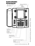 Preview for 13 page of Aastra 57I CT Installation Manual