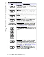 Preview for 14 page of Aastra 57I CT Installation Manual