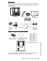 Предварительный просмотр 9 страницы Aastra 57i Installation Manual